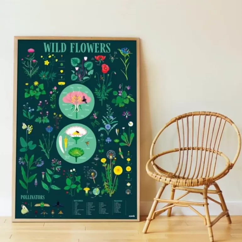 POPPIK Jeux, Puzzles Et Stickers Poppik<Poster En Stickers "Botanique"
