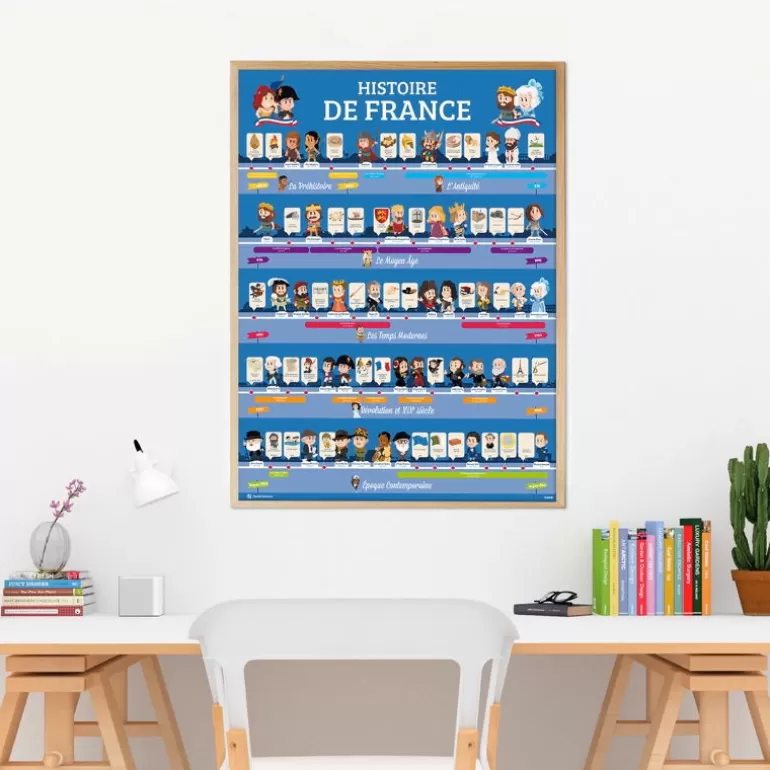POPPIK Jeux, Puzzles Et Stickers Poppik<Poster En Stickers "Histoire De France"